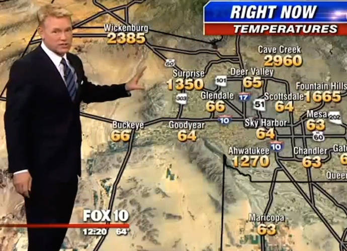 Weather Forecast Blooper: Phoenix's Fox 10 Weatherman Cory McCloskey  Predicts 2,385-Degree Weather [FUNNY] - uInterview